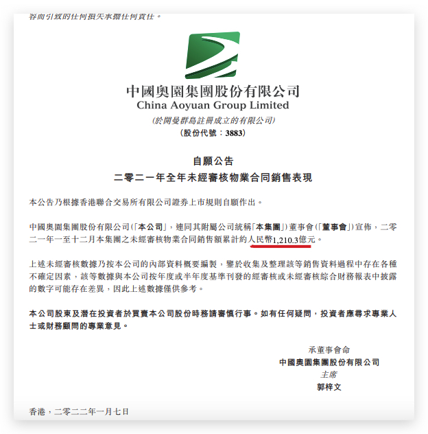 中国奥园2021年合同销售1210.3亿元 12月单月销售金额52.5亿元