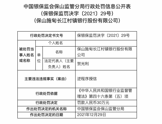 因逆程序授信，保山施甸长江村镇银行被罚30万