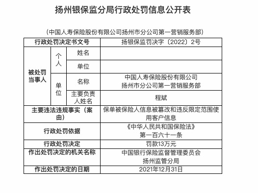 因保单被保险人信息被篡改等，中国人寿扬州第一营销服务部被罚13万