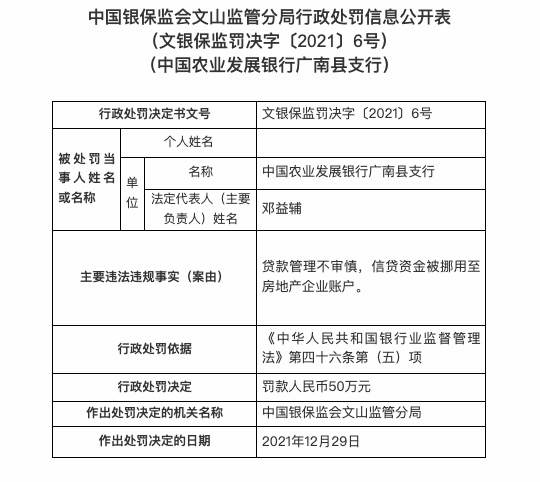 因贷款管理不审慎等，农业发展银行广南县支行被罚50万