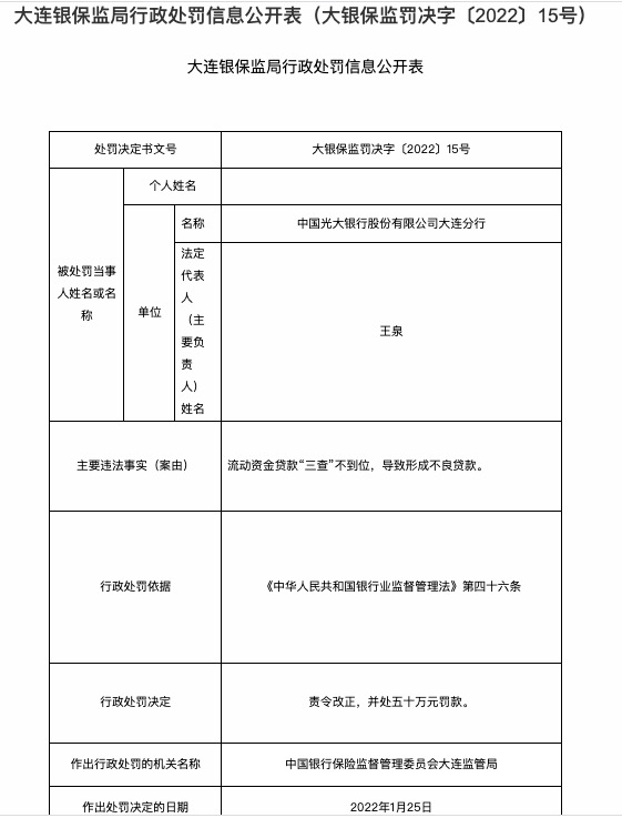 因流动资金贷“三查”不到位等，光大银行大连分行被罚50万