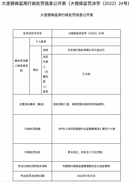 因放松贷款三查等，丹东银行大连分行连收三张罚单被罚150万