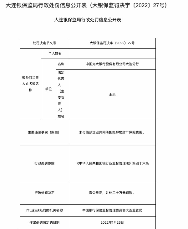 因未与借款企业共同承担抵押物财险费用，光大银行大连分行被罚20万