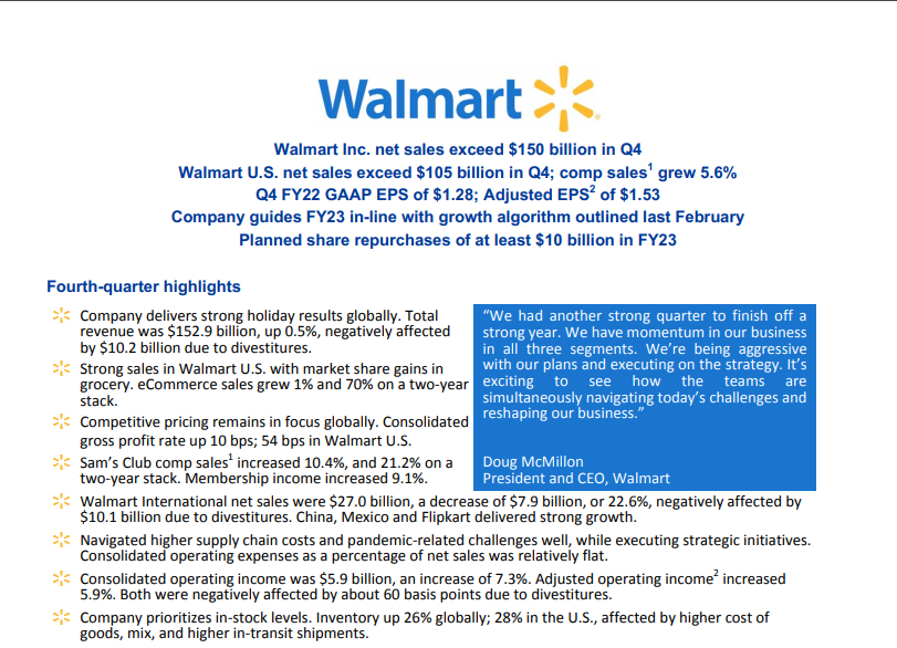 沃尔玛Q4营收超预期 计划回购至少100亿美元股票