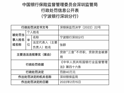 因贷款资金被挪用等，宁波银行深圳分行被罚40万