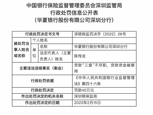 因贷款“三查”不尽职等，华夏银行深圳分行被罚40万