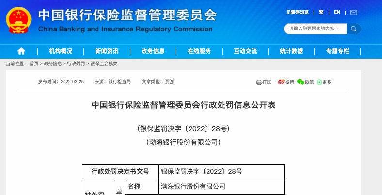 因漏报抵押物价值EAST数据等15项违规，渤海银行被罚360万