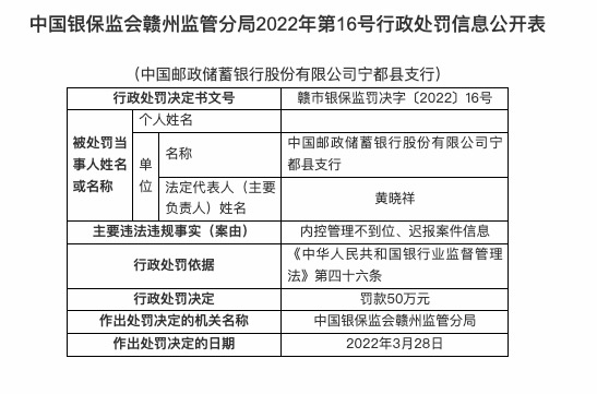 因内控管理不到位等，邮储银行宁都县支行被罚50万