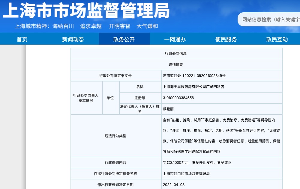 岡本避孕套宣传内容涉嫌诱导？上海海王星辰一药房被罚3.1万
