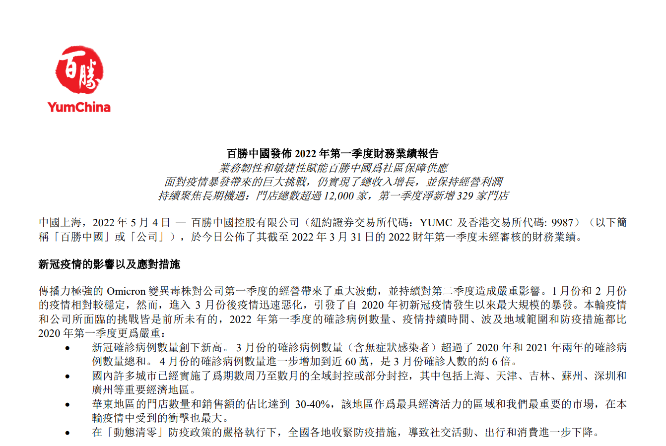 百胜中国一季业绩被疫情重创 净利下降超五成