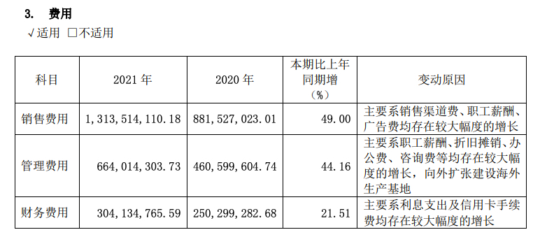 梦百合2021年增收不增利：营收增24.6% 归母净亏2.76亿元