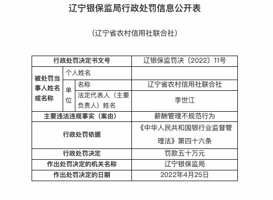 因薪酬管理不规范行为等，辽宁省农信联合社被罚100万