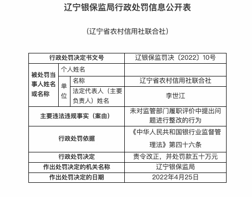 因薪酬管理不规范行为等，辽宁省农信联合社被罚100万