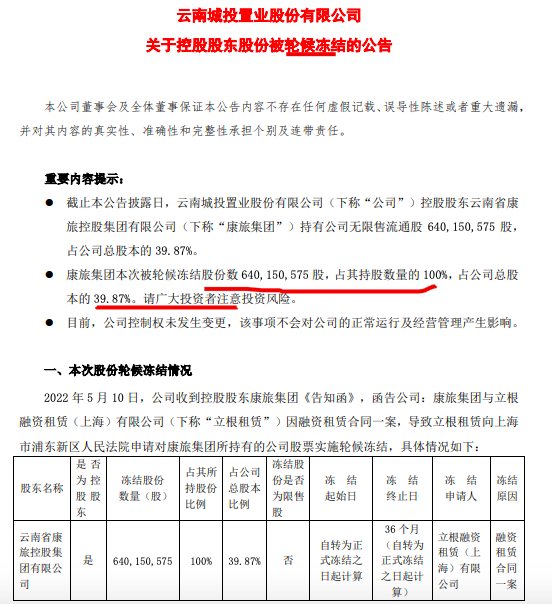 云南城投：控股股东云南康旅集团所持公司6.4亿股被轮候冻结