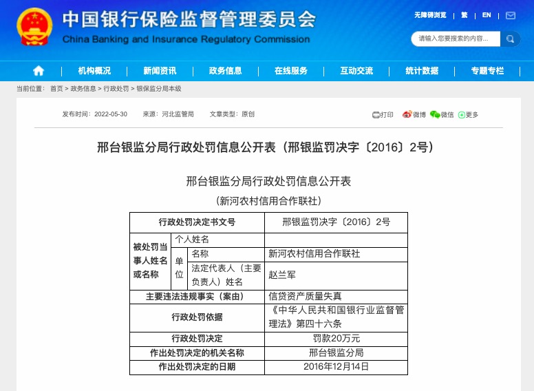 因信贷资产质量失真，新河农信合作联社被罚20万