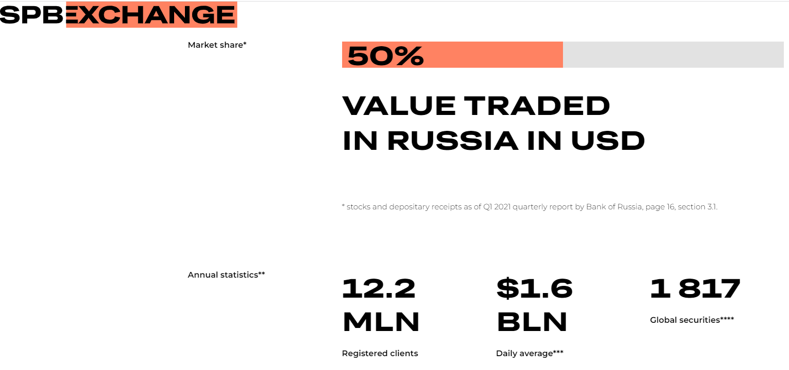 俄罗斯交易所冻结部分外资股交易 投资者不能买卖苹果特斯拉了！