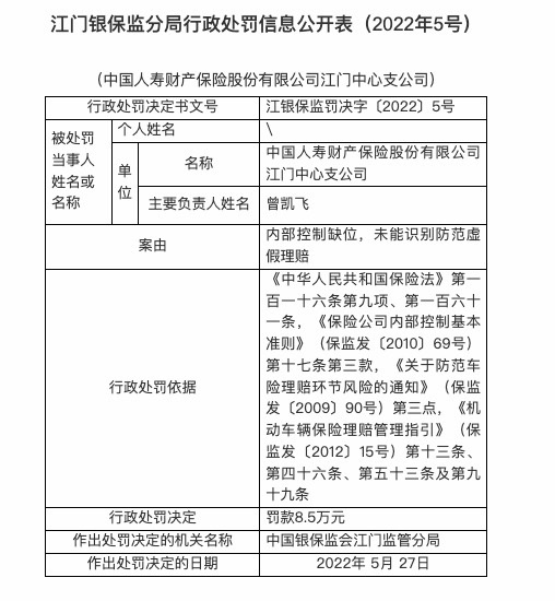 因内部控制缺位等，中国人寿江门支公司被罚8.5万