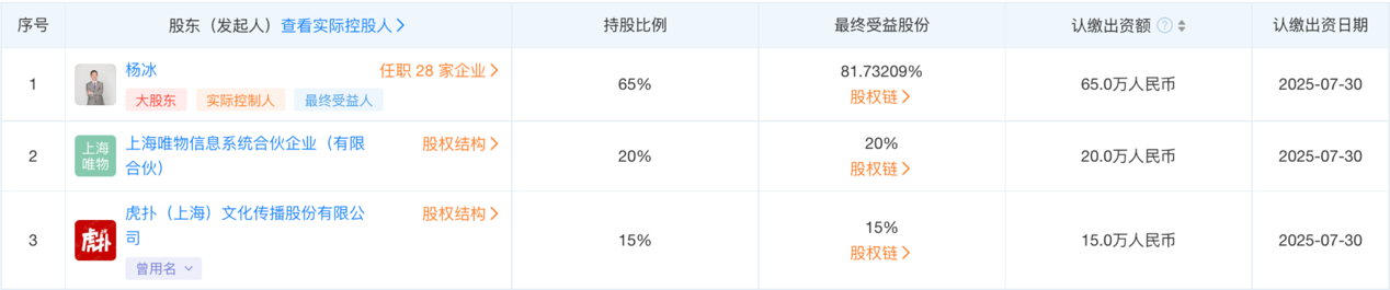 字节跳动考虑出售得物股权 潮流社区的年轻人生意好做吗？