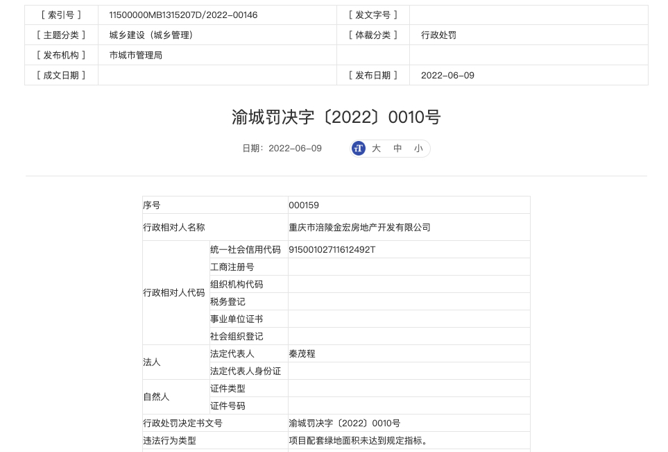 重庆桥达茂宸广场项目配套绿地面积未达标开发商被主管部门处罚