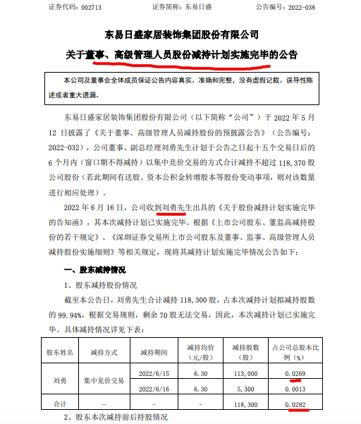 东易日盛：公司副总经理刘勇完成减持11.8万股套现约74.5万元