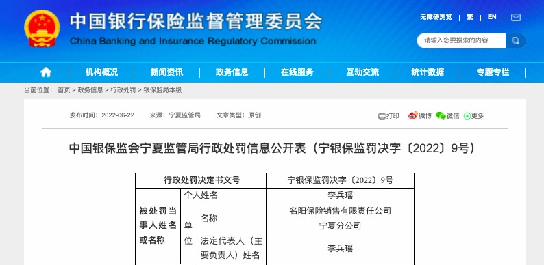 因编制虚假资料等4项违规，名阳保险销售宁夏分公司被罚12.5万