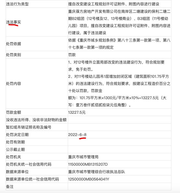 重庆保利观塘二期因违法违规建设开发商重庆葆方房地产公司被罚
