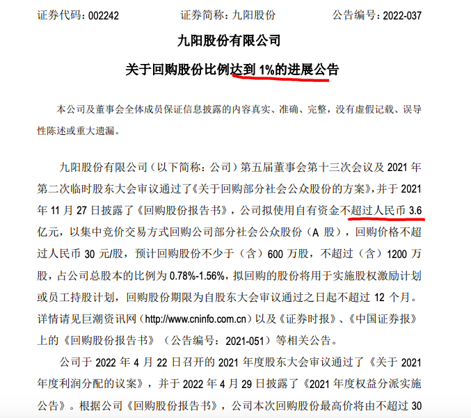 九阳股份：截至2022年7月4日公司耗资1.36亿元回购800万股