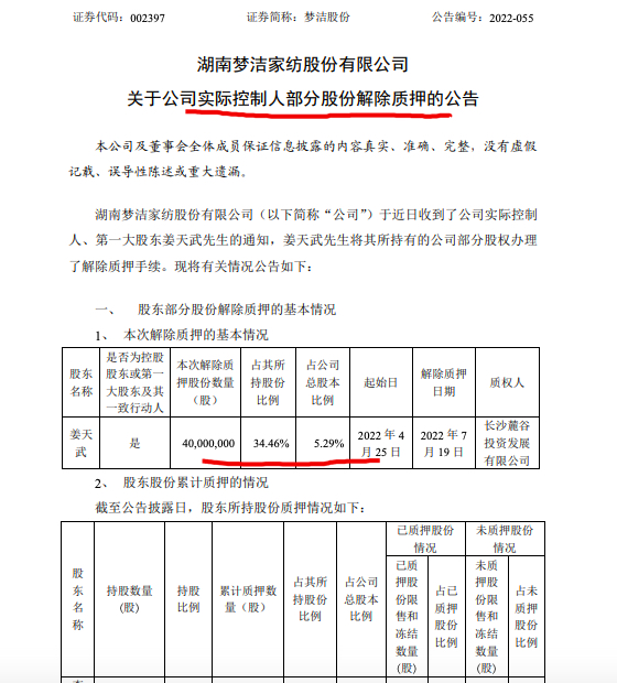 梦洁股份：实控人姜天武解除质押4000万股 占公司总股本比例5.29%