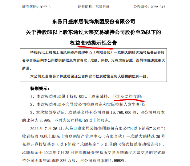 东易日盛：玖鹏基金减持839万股后不再为公司持股5%以上股东