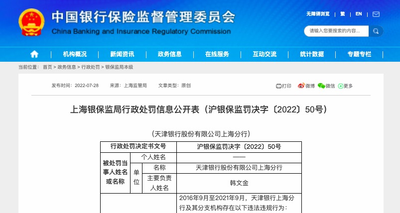 因以贷收费等14项违规，天津银行上海分行被罚710万