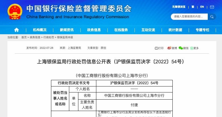 因向关系人发放信用贷等10项违规，工商银行上海分行被罚1310万