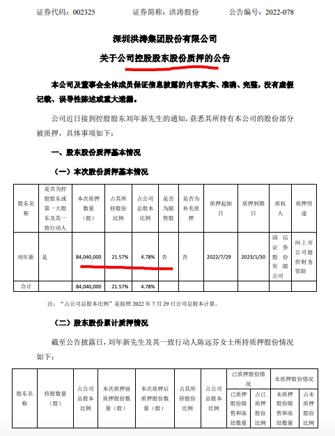 洪涛股份：为公司补充流动资金控股股东刘年新质押8404万股