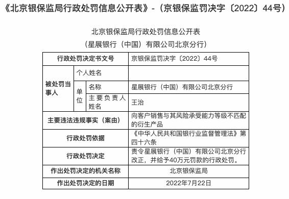 因向客户销售其风险承受不匹配的产品，星展银行北京分行被罚40万