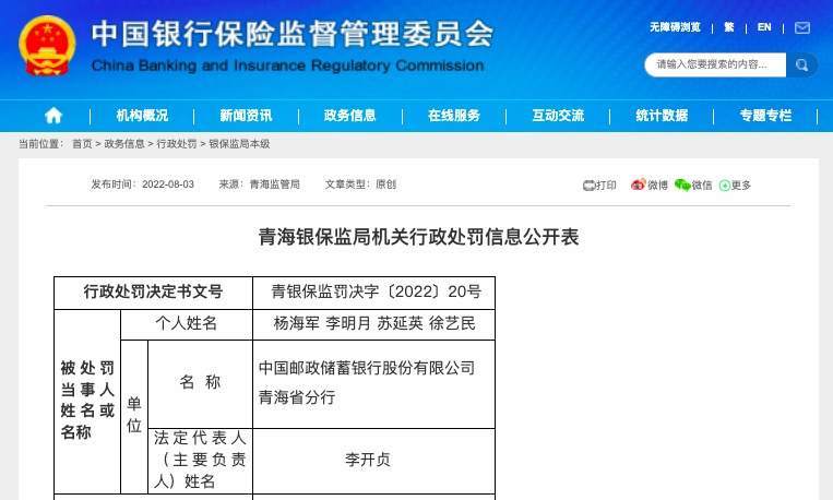 因贷后管理落实不到位等，邮储银行青海省分行被罚86.3万