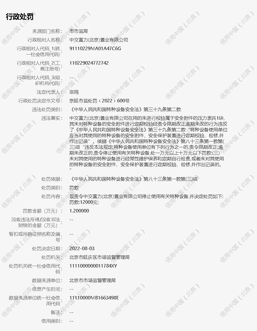 中交富力北京置业公司因违反特种设备安全法被处罚