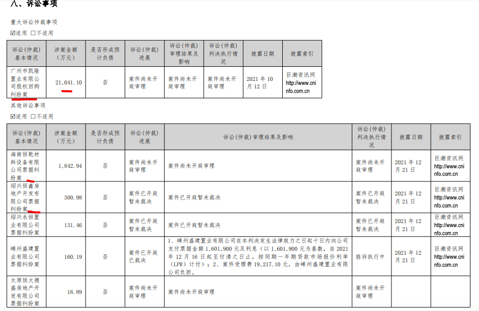 万和电气2022上半年归母扣非净利同比增长53.7% 涉诉讼金额达2.39亿元