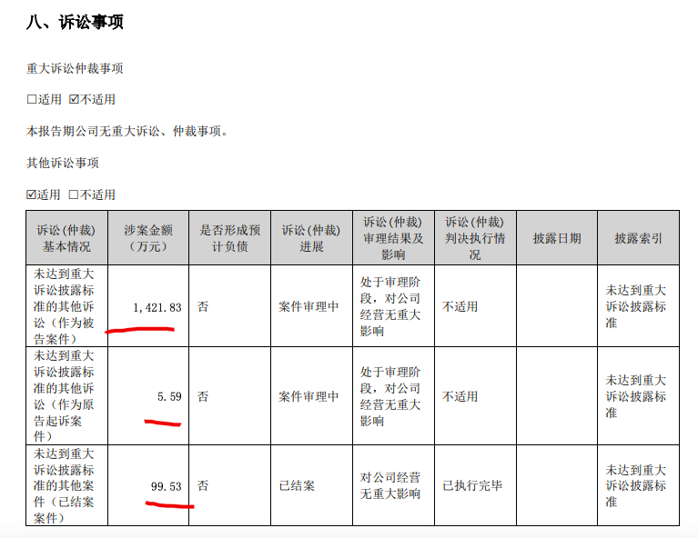 名雕股份2022上半年净利润同比增长46.9% 理财投资收益占利润近四成