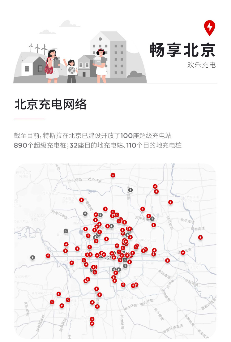 北京第100座特斯拉超级充电站落成 为“新基建”贡献力量