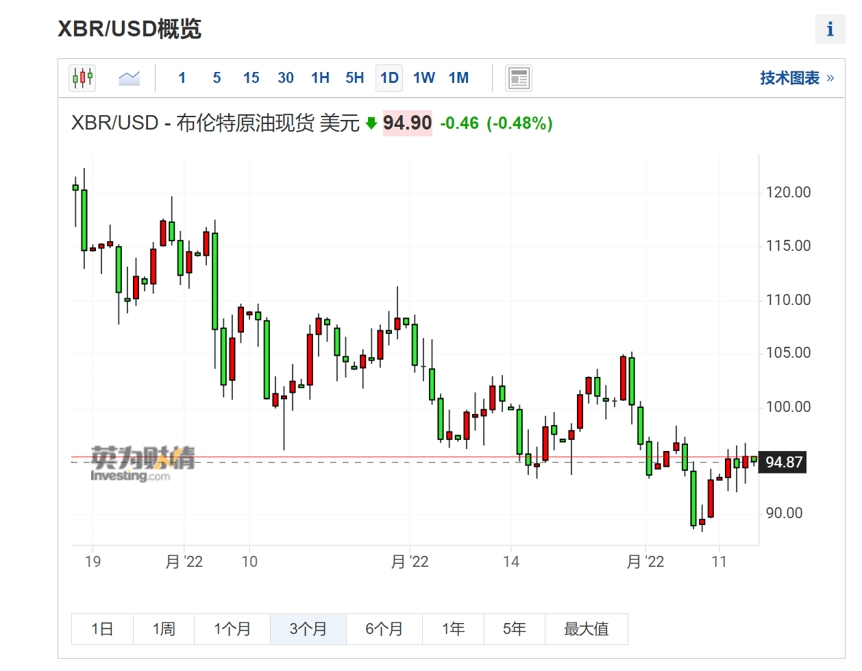 欧洲还指望他人帮忙过冬？美国页岩油气业高管：爱莫能助！
