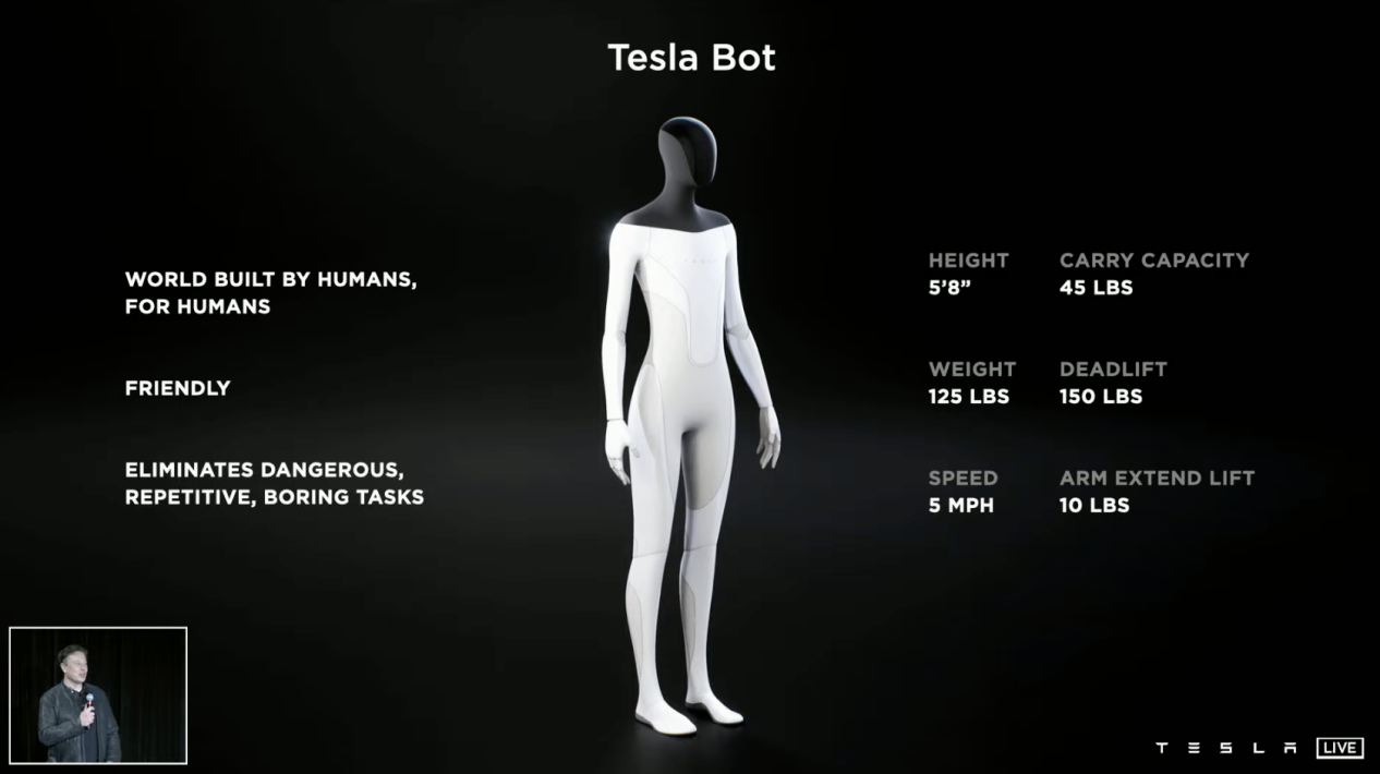 Tesla Bot来了！特斯拉2022 AI Day定档美国时间9月30日