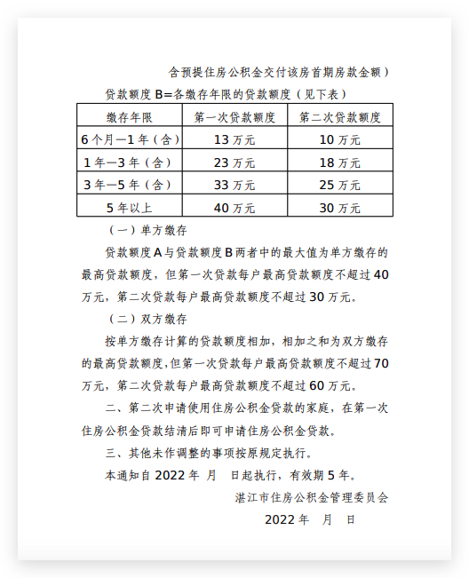湛江拟将公积金贷款额度调整至最高70万元