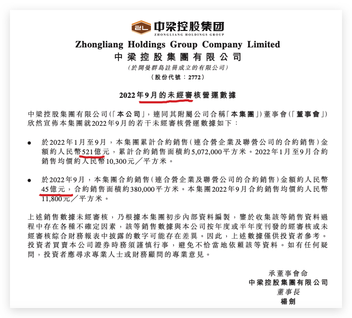 港龙中国地产前9月合同销售额同比下跌62.6% 单月跌54.4%