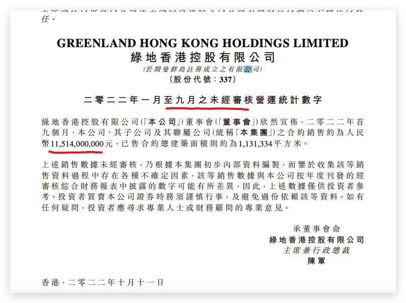 绿地香港前9月销售总额同比减少57.4% 单月同比减少53.7%