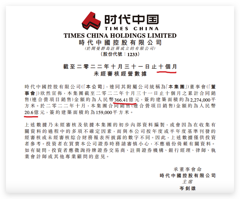 时代中国控股前10月合约销售金额366.41亿 单月销售20.6亿元