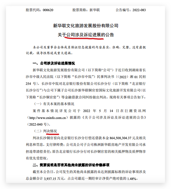 新华联：长沙铜官窑公司被判向北京银行长沙分行偿还本息8.65亿元