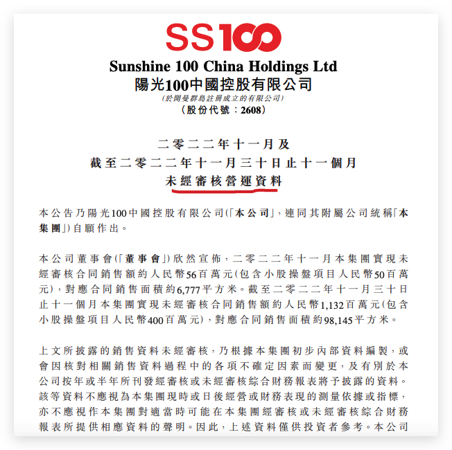阳光100中国前11月实现合同销售额11.32亿元 单月销售5600万元