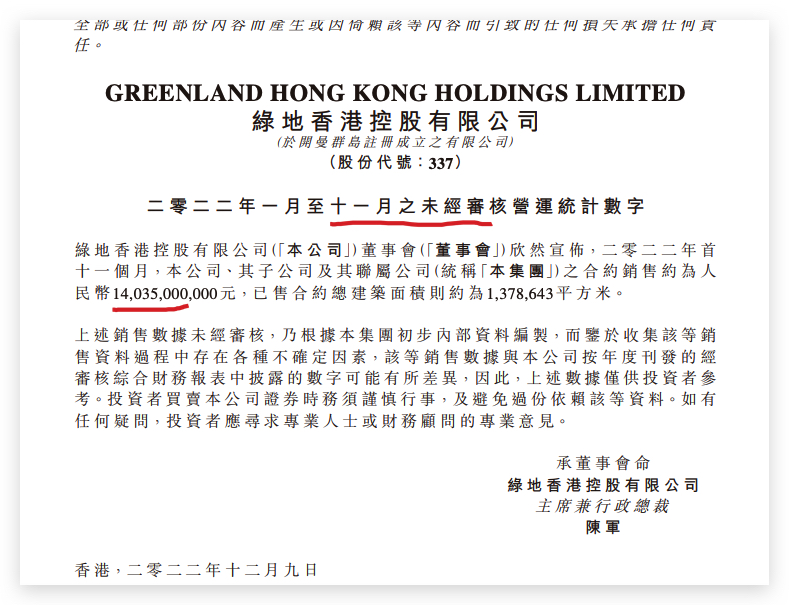 绿地香港前11月合同销售额同比下跌54.5% 单月同比下跌56.3%