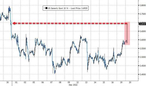 震惊全球！日本央行扩大收益率曲线控制区间 日元暴涨日股暴跌
